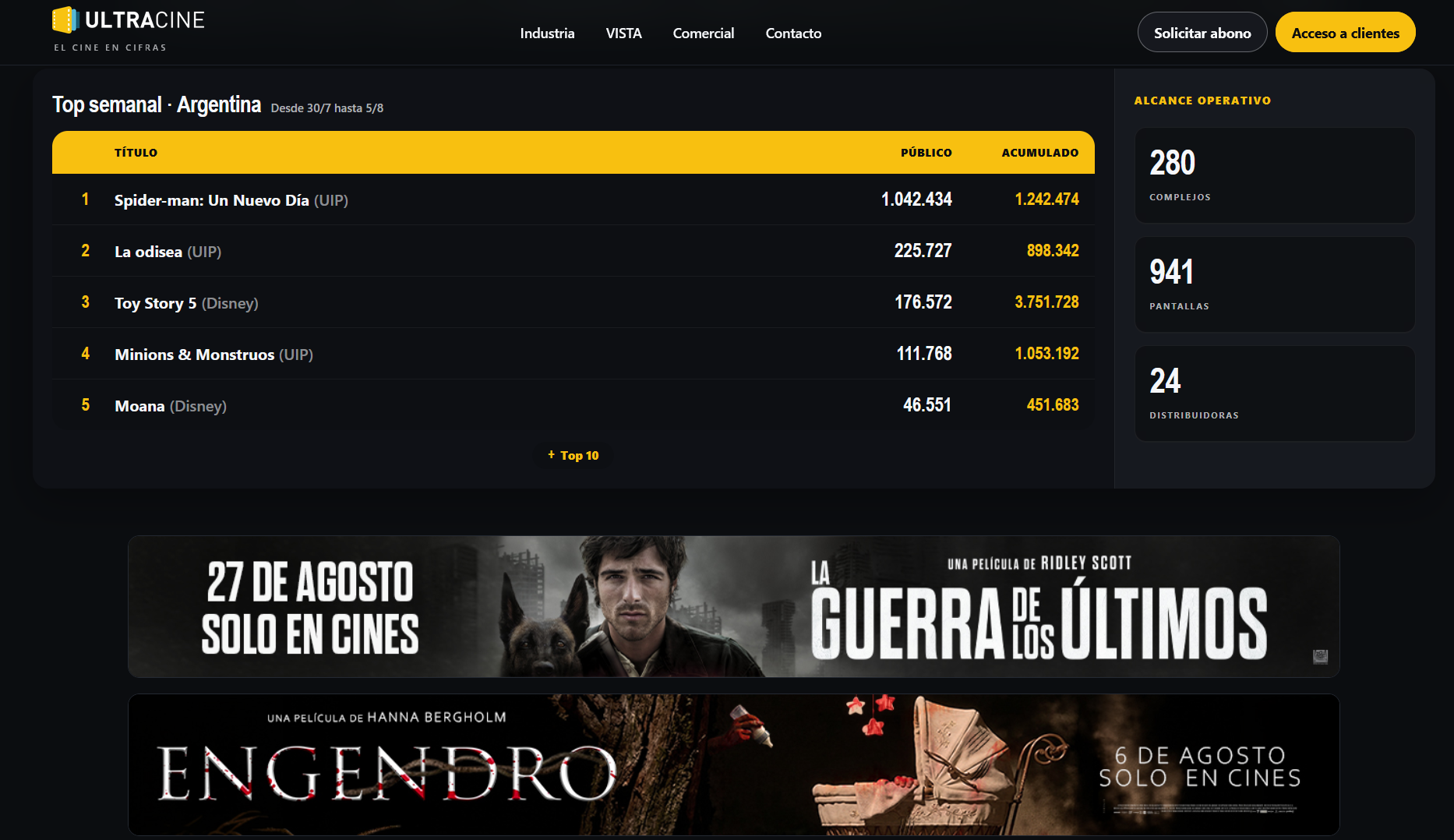 Ultracine estrena nuevo sistema y sitio web a la vez que suma las cifras de taquilla de Paraguay